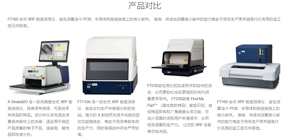 温度记录仪|存储录波仪|存储记录仪|数据采集器|电能质量分析仪