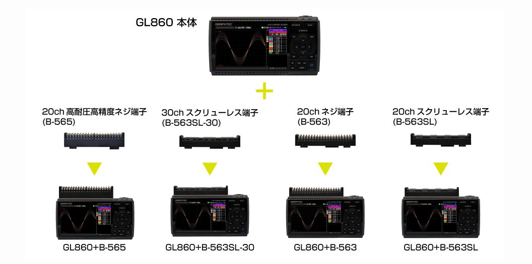 日本图技 GL860A 多通道数据记录仪