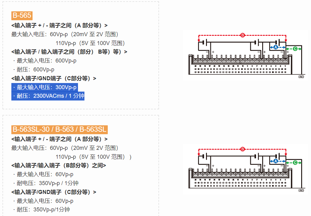 日本图技 GL860A 多通道数据记录仪