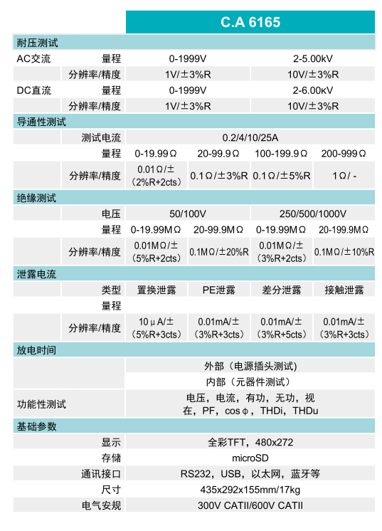 温度记录仪|存储录波仪|存储记录仪|数据采集器|电能质量分析仪